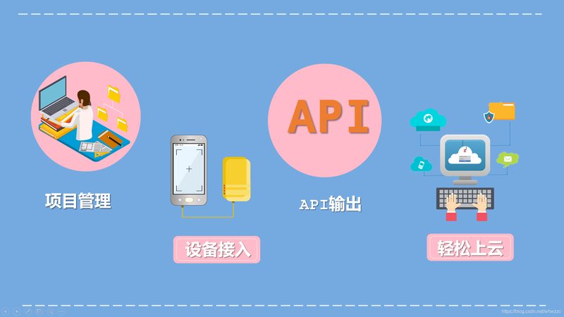 家用智能水表：揭秘其优势与潜在风险