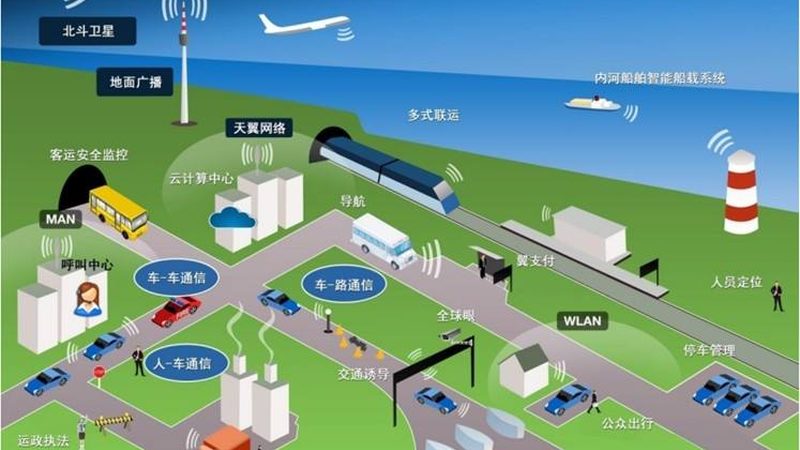 IoT平台：揭秘其背后的生产厂家直销之道**