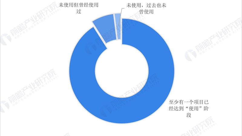NB-IoT与MQTT协议：工业物联网中的黄金搭档